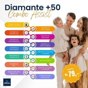 PLANO SUPER COMBO ASSIST DIAMANTE +50  FAMILIAR  (15 produtos)